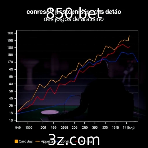 Análise de comportamento dos apostadores em jogos de cassino